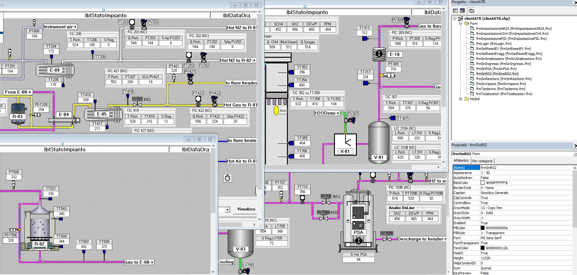 Produzione idrogeno con combustione parziale