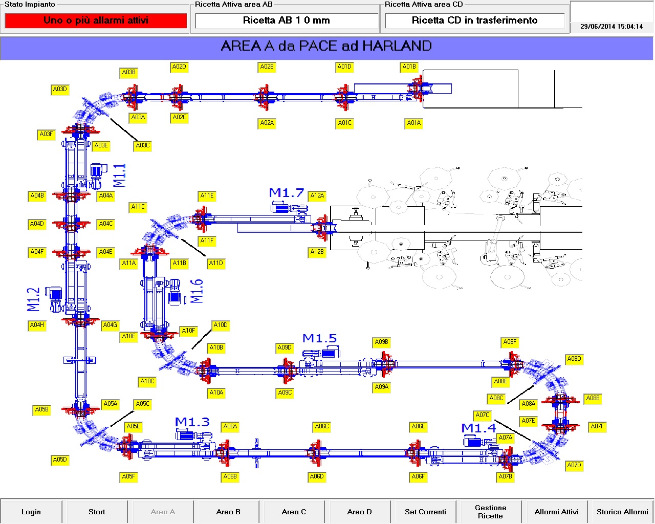 Layout smistamento detersivi