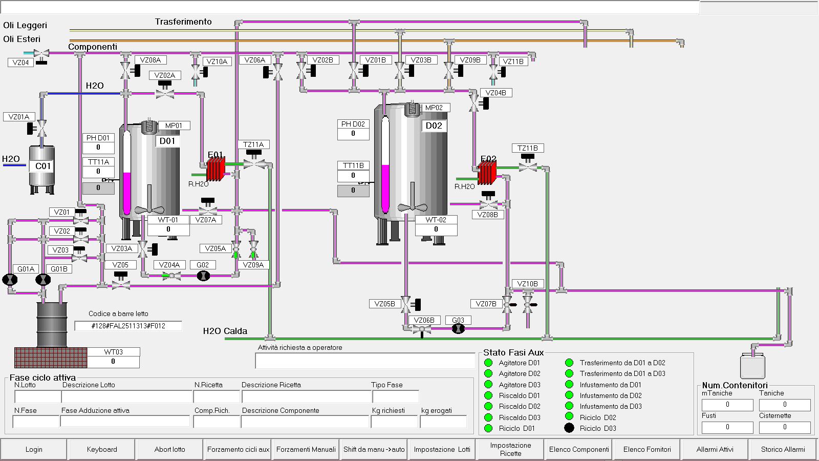 Impianto di miscelazione oli