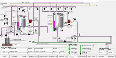 sistema di mixsaggio oli